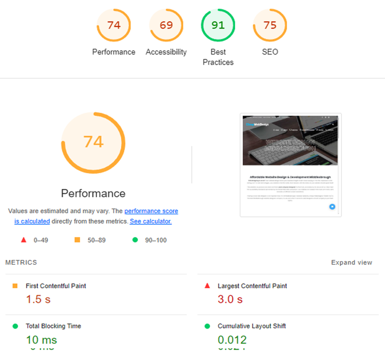 These Core Web Vital Scores are for one of our competitors websites. Lower all around. 74 for performance, 69 for accessibility, 91 for best practices, 75 for SEO.